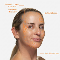 Dermaquest Ferulic Infusion + C Serum 30ml