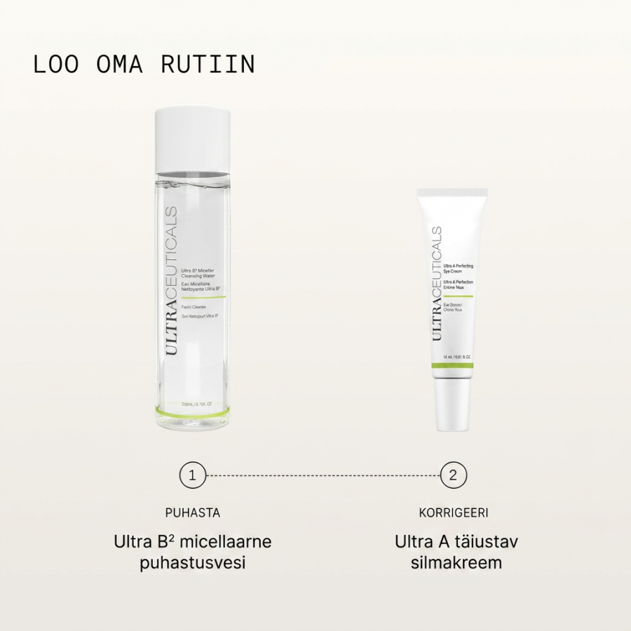ULTRACEUTICALS Ultra A Perfecting Eye Cream