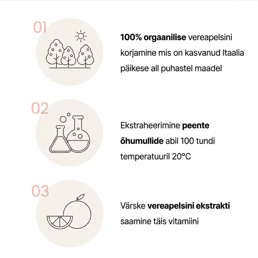 T’else Red Orange Niacinamide Serum