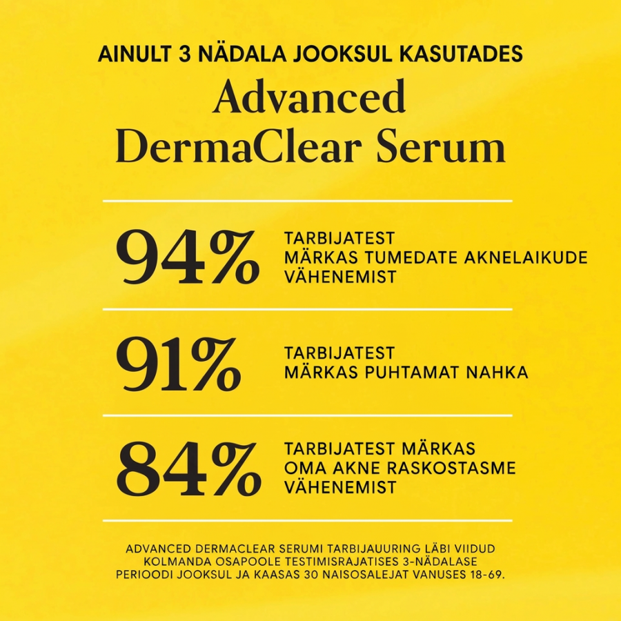 Dermaquest Advanced DermaClear Serum 30ml