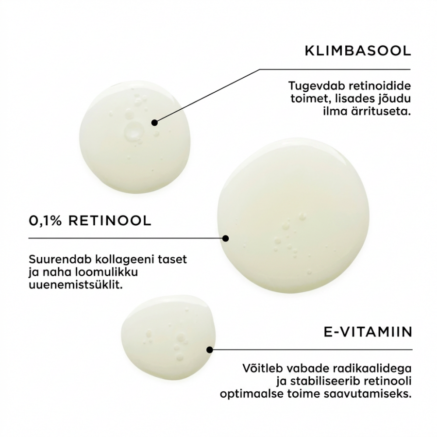 Medik8 INTELLIGENT RETINOL EYE TR