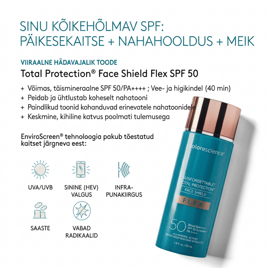 COLORESCIENCE SUNFORGETTABLE TOTAL PROTECTION FACE SHIELD FLEX SPF50 55ML
